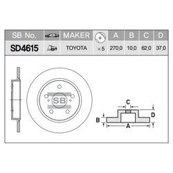 Sangsin SD4615