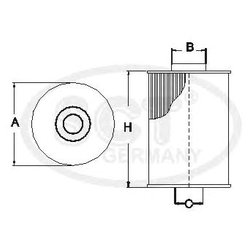 Sct SC 7061 P