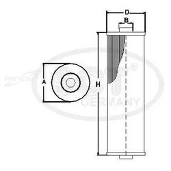 Sct SC7067