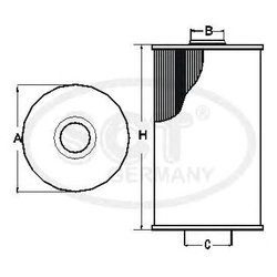 Sct SH 4031 P