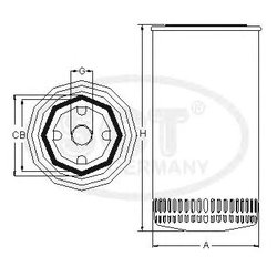 Sct SM 849