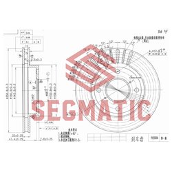 Segmatic SBD30093084