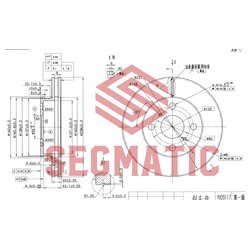 Segmatic SBD30093086