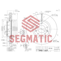Segmatic SBD30093181