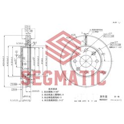 Segmatic SBD30093205