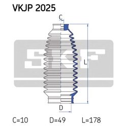 SKF VKJP 2025