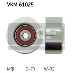 SKF VKM 61025