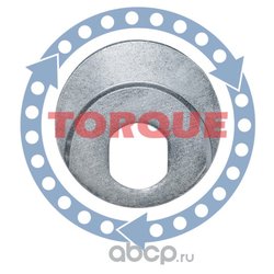 Фото Torque PE012