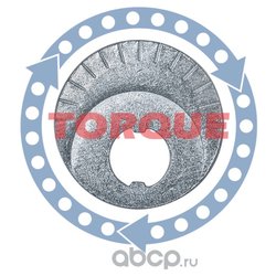 Фото Torque PE016