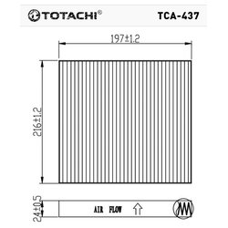 Totachi TCA-437