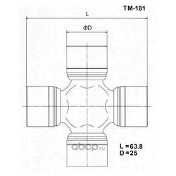 Toyo TM-181