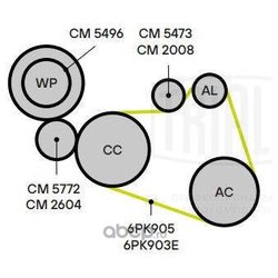 Trialli CM5473