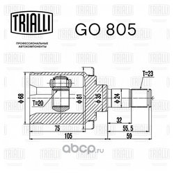 Trialli GO805