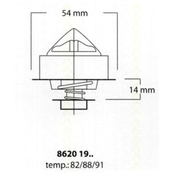 Triscan 8620 1988