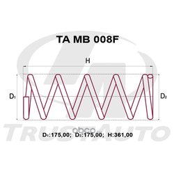 TrustAuto TAMB008F