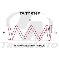 TrustAuto TATY096F