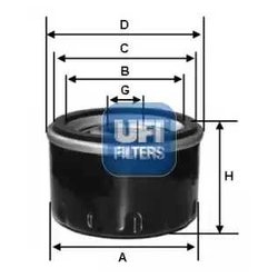 Фото Ufi 23.127.04