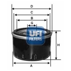 Фото Ufi 23.583.00