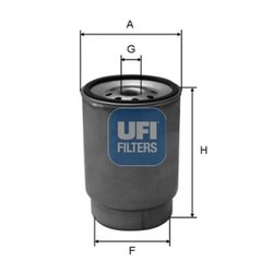 Ufi 2402800