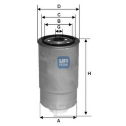 Фото Ufi 24.H2O.05