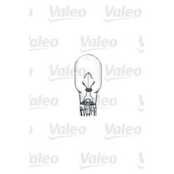 Valeo 032122