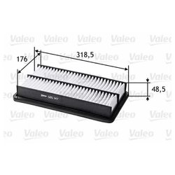 Valeo 585147