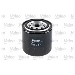 Valeo 587723