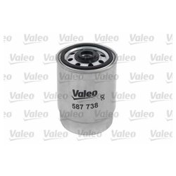 Valeo 587738