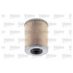 Valeo 587907