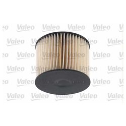 Valeo 587915