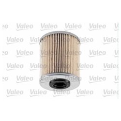 Valeo 587917