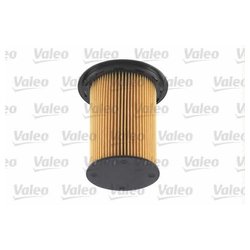 Valeo 587918