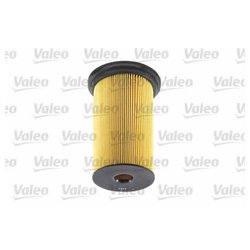 Valeo 587921