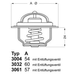 Wahler 3004.74