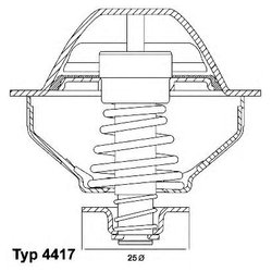 Wahler 4417.81D