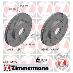 Zimmermann 400361953